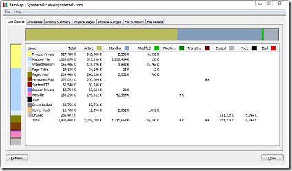     Windows 7   RAMMap 1.0